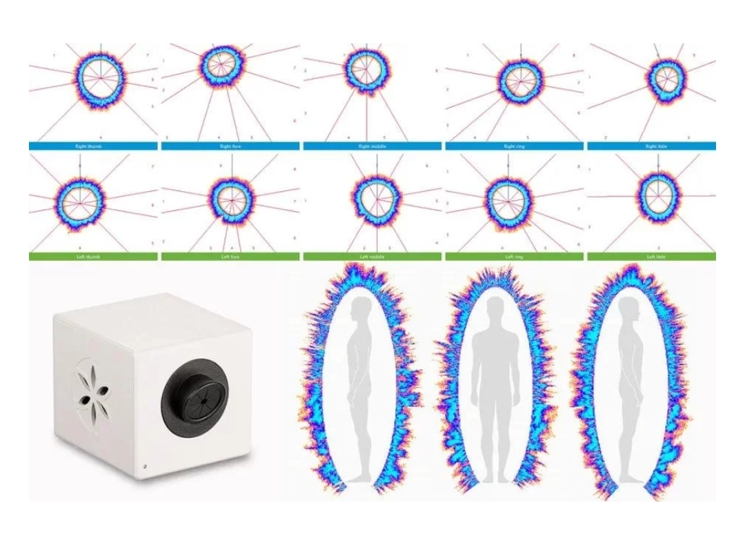 Alternative view of Bio-Well ( kontrolni pregled + zvočni posnetek )