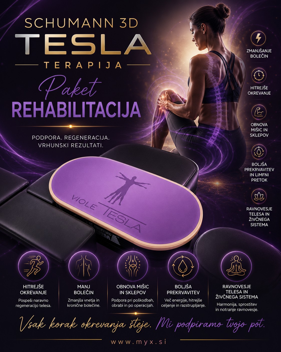Paket Rehabilitacija - Schumann 3D Tesla terapija ( terapevtska plošča in miza )